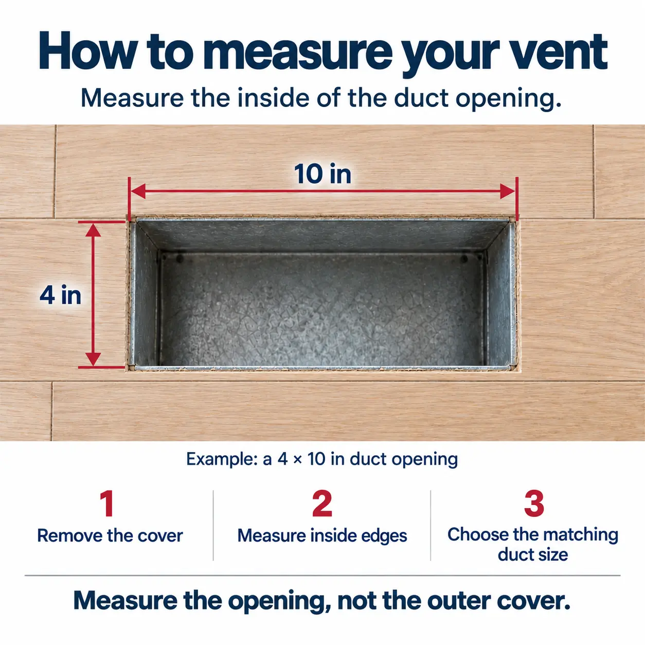 Remove the vent cover and measure both inside edges of the duct opening, shown as 4 by 10 inches. Match the opening to the product size, not the outer cover.